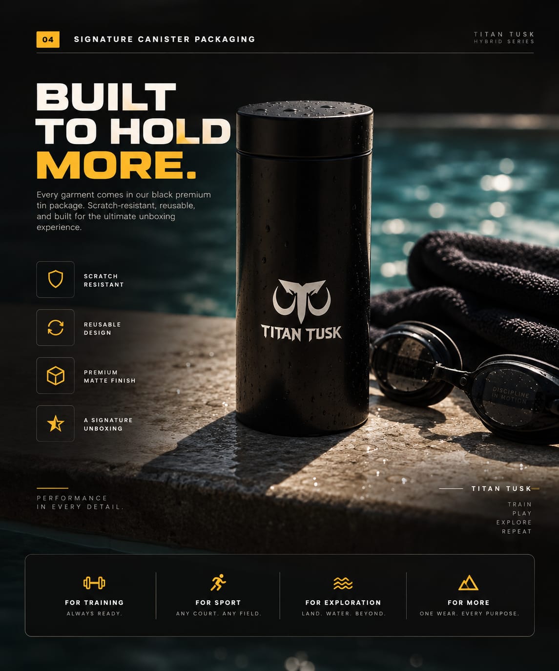 Titan Tusk Canister Packaging by the pool